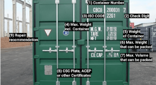 How To Do Shipping Container Inspection That Meets Global Standards