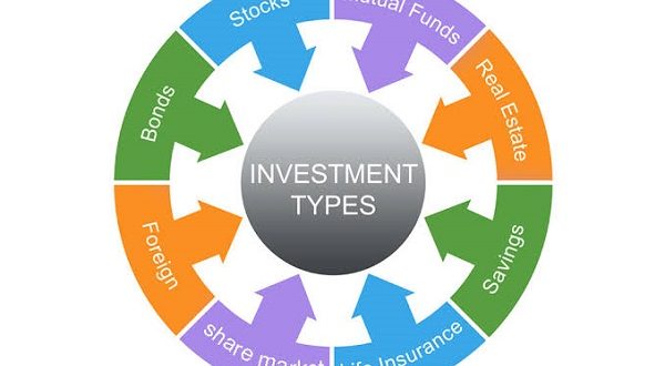 9 Fundamental Principles To Prioritize While Investing