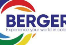 Berger Paints Grows Profit 157%, Dividend Up 37.5%